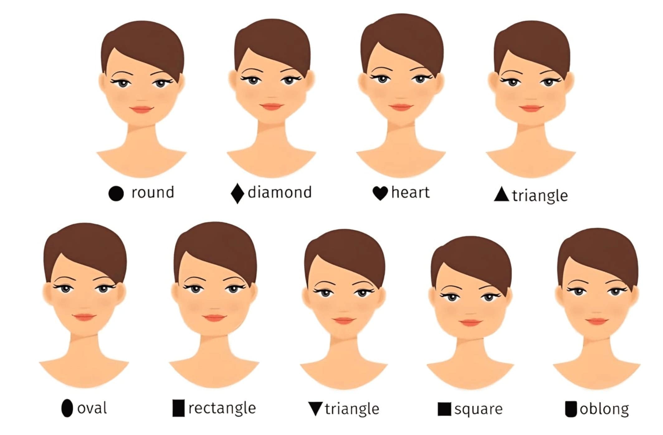 Face shape examples